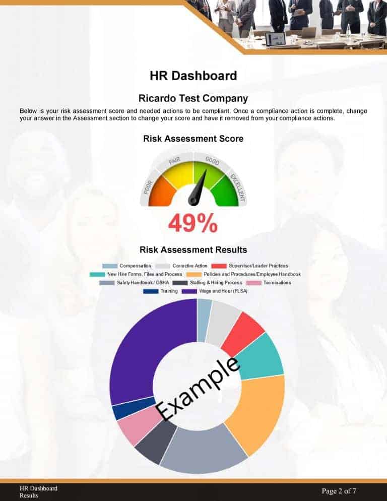 contact COMPLIANCE ASSESSMENT TOOL